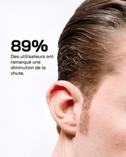 Shampoing Anti Chute