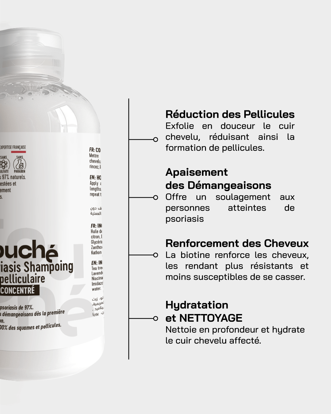 touche-skincare-lab-250ml-shampoing-anti-psoriasis-45703535657240.png
